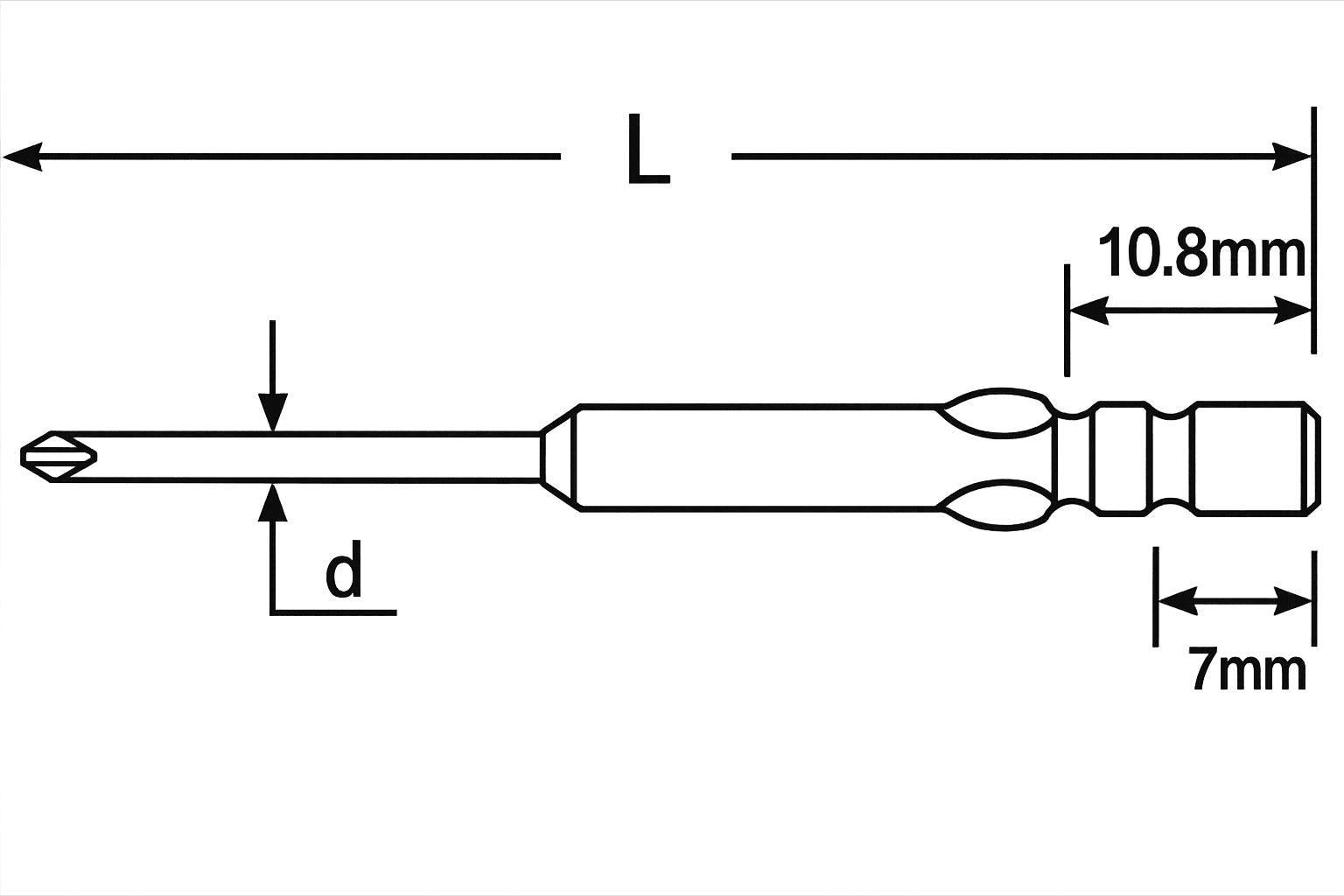 Phillips Bits